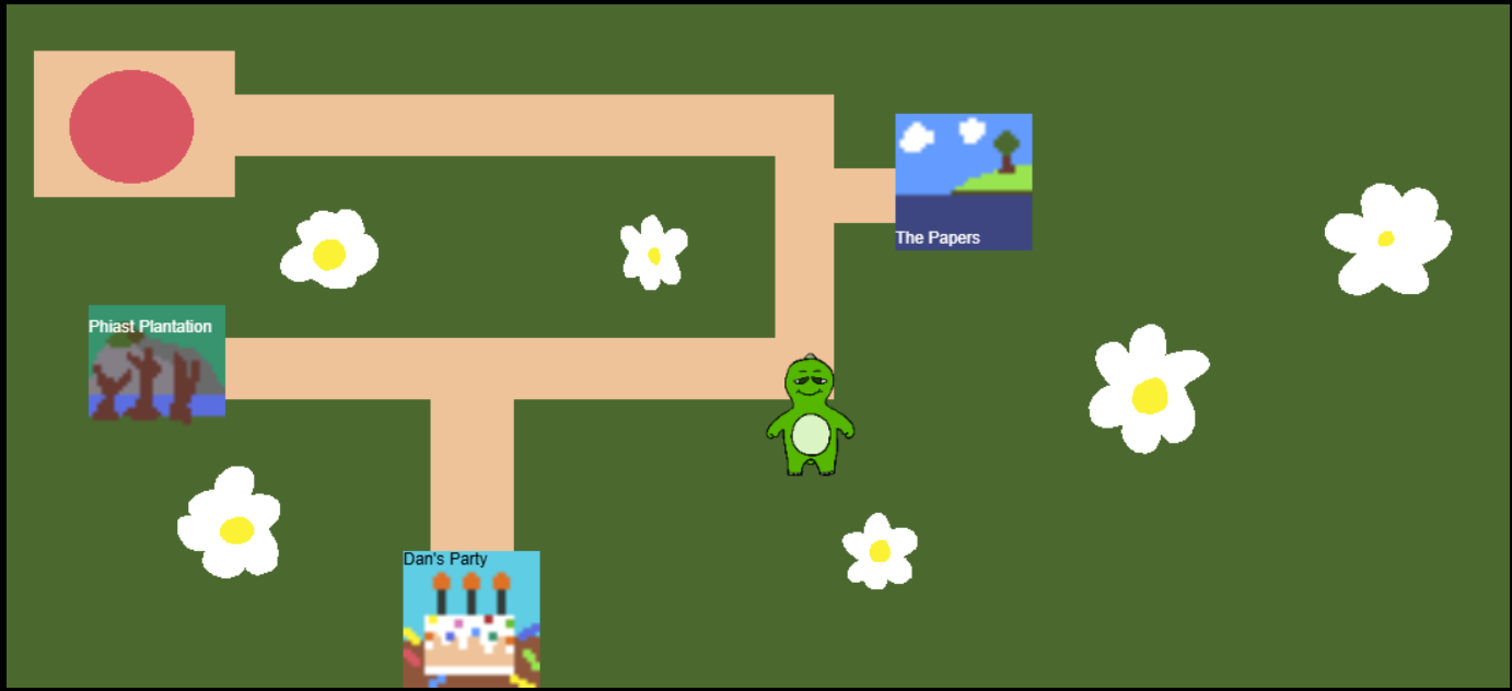 An Phiast's Decisions